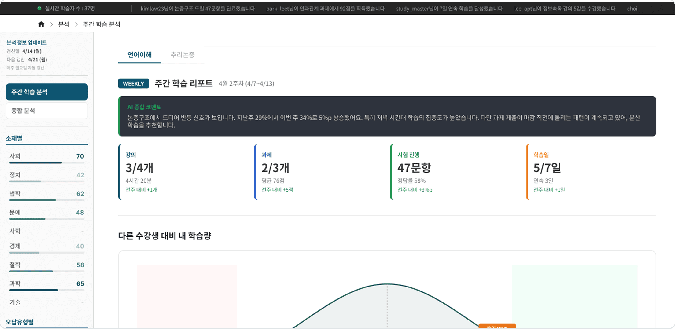 주간 학습 리포트
